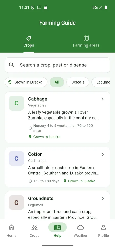 List of crop growing guides